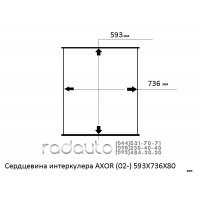 Сердцевина интеркулера MERSEDES-BENZ AXOR (02-) 593X736X80